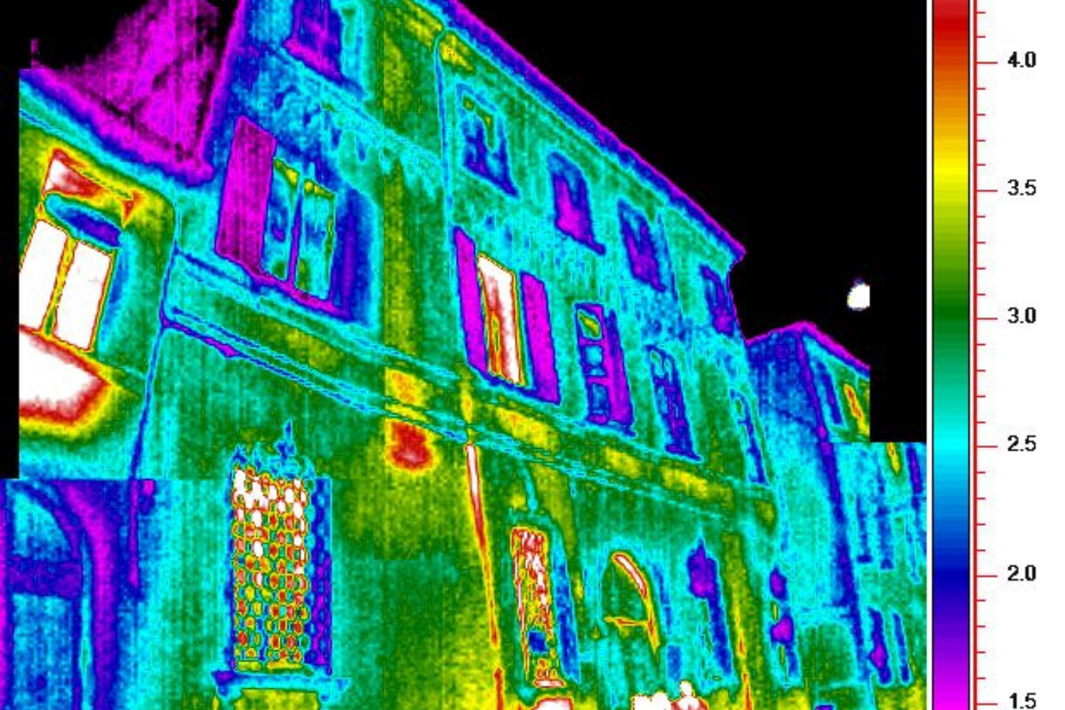 Service Image
